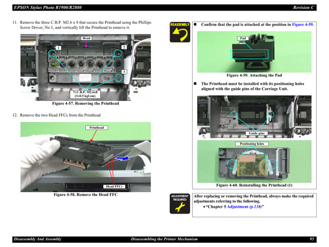Epson Stylus Photo R1900-R2880 SERVICE MANUAL